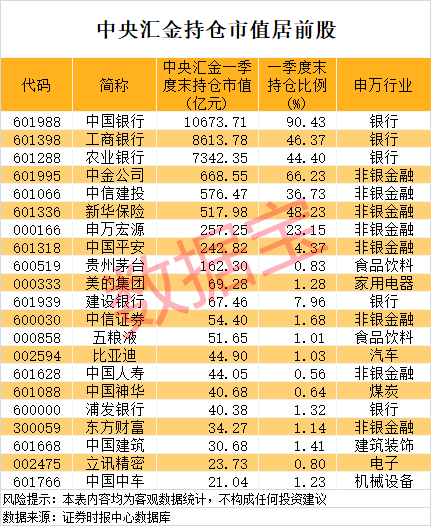 短线炒股配资 翔丰华：总经理赵东辉计划减持股份不超2.5万股